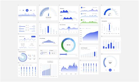 charts .